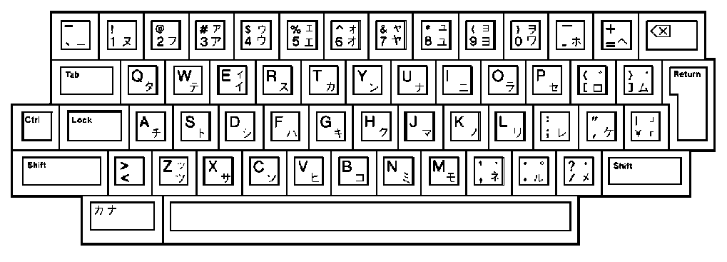 LK201-AJ Keyboard Layout