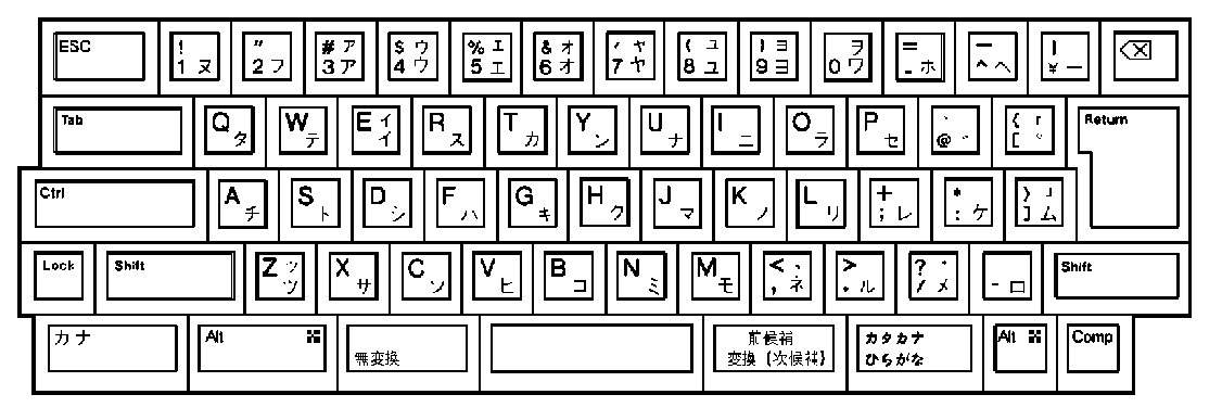 LK401-JJ Keyboard Layout