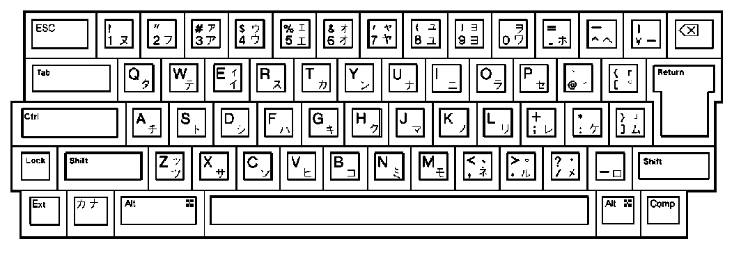 LK421-AJ Keyboard Layout