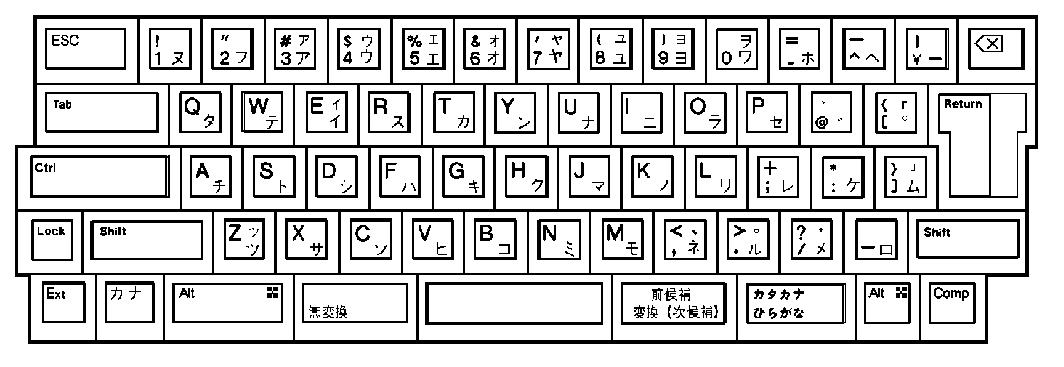 LK421-JJ Keyboard Layout