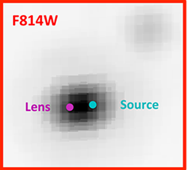 Microlensing image, annotated